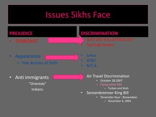 10 successive Gurus   Sikh= learnersGod = Sat Nam TRUTH