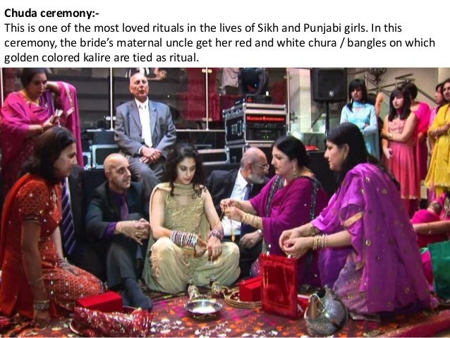 Sikh Wedding Rituals Program Step By Step
