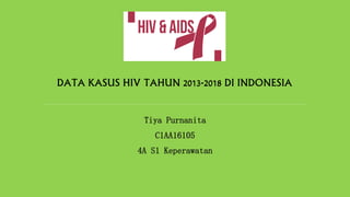 DATA KASUS HIV TAHUN 2013-2018 DI INDONESIA
Tiya Purnanita
C1AA16105
4A S1 Keperawatan
 