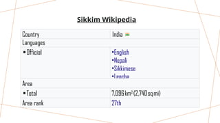 Ek bharat shreasht bharat sikkim-Final.pptx