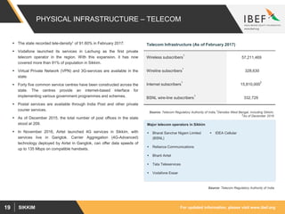 For updated information, please visit www.ibef.orgSIKKIM19
PHYSICAL INFRASTRUCTURE – TELECOM
 The state recorded tele-density1 of 91.60% in February 2017.
 Vodafone launched its services in Lachung as the first private
telecom operator in the region. With this expansion, it has now
covered more than 91% of population in Sikkim.
 Virtual Private Network (VPN) and 3G-services are available in the
state.
 Forty five common service centres have been constructed across the
state. The centres provide an internet-based interface for
implementing various government programmes and schemes.
 Postal services are available through India Post and other private
courier services.
 As of December 2015, the total number of post offices in the state
stood at 209.
 In November 2016, Airtel launched 4G services in Sikkim, with
services live in Gangtok. Carrier Aggregation (4G-Advanced)
technology deployed by Airtel in Gangtok, can offer data speeds of
up to 135 Mbps on compatible handsets.
Wireless subscribers
1
57,211,469
Wireline subscribers
1
328,630
Internet subscribers
1
15,810,000
2
BSNL wire-line subscribers
1
332,729
Telecom Infrastructure (As of February 2017)
 Bharat Sanchar Nigam Limited
(BSNL)
 Reliance Communications
 Bharti Airtel
 Tata Teleservices
 Vodafone Essar
 IDEA Cellular
Major telecom operators in Sikkim
Source: Telecom Regulatory Authority of India
Source: Telecom Regulatory Authority of India,1Denotes West Bengal, including Sikkim,
2As of December 2016
 