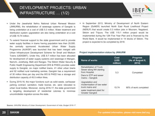 For updated information, please visit www.ibef.orgSIKKIM20
DEVELOPMENT PROJECTS: URBAN
INFRASTRUCTURE … (1/2)
 Under the Jawaharlal Nehru National Urban Renewal Mission
(JNNURM), the rehabilitation of sewerage systems of Gangtok is
being undertaken at a cost of US$ 5.3 million. Water treatment and
distribution system upgradation are also being undertaken at a cost
of US$ 15.74 million.
 To extend financial support to the state government and to provide
water supply facilities in towns having population less than 20,000,
the centrally sponsored Accelerated Urban Water Supply
Programme (AUWSP) was launched that has been merged with
Urban Infrastructure Development Scheme for Small and Medium
Towns (UIDSSMT). Under this, US$ 8.7 million has been allocated
for development of water supply systems and sewerage in Mangan,
Namchi, Jorethang, Melli and Rangpo. The Sikkim Water Security &
Public Health Engineering Department (WS & PHED) provides water
supply to Gangtok, six major notified towns, 41 other urban towns
and 92 notified rural marketing centres. Gangtok has a requirement
of 30 million litres per day and the WS & PHED has a storage and
distribution capacity of 45.5 million litres.
 During 2015-16, the major functions such as solid waste, car/bazaar
parking contract, sanitation, trade license, etc. were relocated to
urban local bodies. Moreover, during 2016-17, the state government
is targeting development of residential colonies to minimise
uncontrollable migration across the state.
Source: JNNURM, Ministry of Urban Development, Government of India, Budget 2016-17
 In September 2013, Ministry of Development of North Eastern
Region (DoNER) launched North East Rural Livelihood Project
(NERLP) that would create 0.3 million jobs in Mizoram, Nagaland,
Sikkim and Tripura. The US$ 115.1 million project would be
implemented during the 12th Five Year Plan and is financed by the
World Bank. It would be implemented in 14 blocks of Sikkim. The
project is expected to be completed by 2018.
Name of works
Cost
(US$
million)
Progress
(As of August 8,
2014)
Rehabilitation of Trunk
Sewer along NH starting
from Hospital
Dara to STP and sewer
mains – Gangtok
5.3 Completed
Upgradation and
modernisation of raw water
trunk mains and
water treatment plant for
Greater Gangtok
15.74 80% of work completed
Project implementation status by JNNURM
 