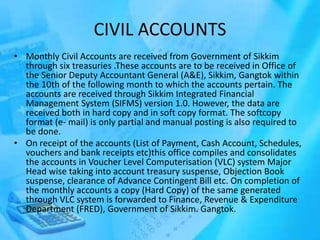 Sikkim accountancy