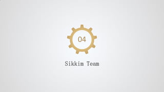 04
Sikkim Team
 