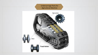 Undercarriage Parts for
Agricultural Machine
 