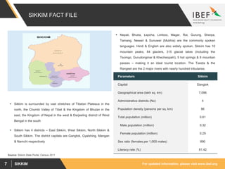 Sikkim State Report - February 2019 | PDF