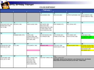 Celebrity Birthday Februari 