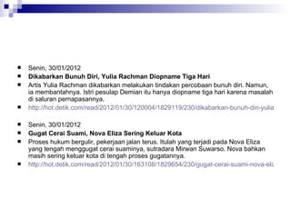 Senin, 30/01/2012  Dikabarkan Bunuh Diri, Yulia Rachman Diopname Tiga Hari Artis Yulia Rachman dikabarkan melakukan tindakan percobaan bunuh diri. Namun, ia membantahnya. Istri pesulap Demian itu hanya diopname tiga hari karena masalah di saluran pernapasannya.  http://hot.detik.com/read/2012/01/30/120004/1829119/230/dikabarkan-bunuh-diri-yulia-rachman-diopname-tiga-hari Senin, 30/01/2012  Gugat Cerai Suami, Nova Eliza Sering Keluar Kota  Proses hukum bergulir, pekerjaan jalan terus. Itulah yang terjadi pada Nova Eliza yang tengah menggugat cerai suaminya, sutradara Mirwan Suwarso. Nova bahkan masih sering keluar kota di tengah proses gugatannya.  http://hot.detik.com/read/2012/01/30/163108/1829654/230/gugat-cerai-suami-nova-eliza-sering-keluar-kota 