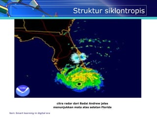 Struktur siklontropis
Seri: Smart learning in digital era
citra radar dari Badai Andrew jelas
menunjukkan mata atas selatan Florida
 