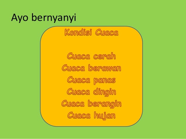 Keadaan Awan Dan Cuaca