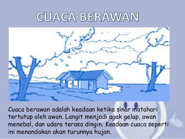 Keadaan Awan Dan Cuaca