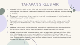 Siklus Air kelompok 1.pptx