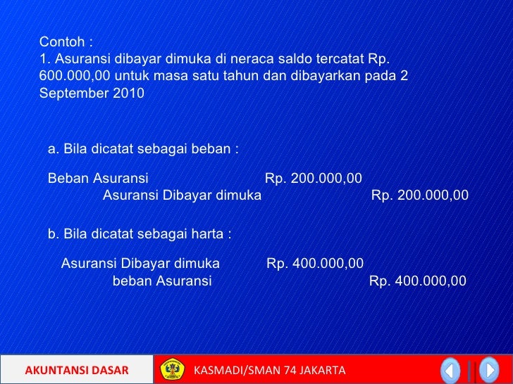 Siklus akuntansi Siklus akuntansi