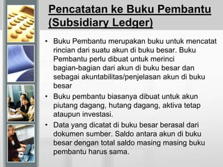 Dari pencatatannya berasal menyusun saldo sumber neraca Menyusun Neraca Dari pencatatannya berasal menyusun saldo sumber neraca Soal (Pilihan