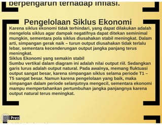Siklus bisnis