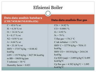 Tabel O2 Boiler Siklus Boiler dan Pengembangan Boiler.pptx
