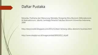 Daftar Pustaka
Rahardja, Prathama dan Manurung, Mandala, Pengantar Ilmu Ekonomi (Mikroekonomi
& Makroekonomi. Jakarta: Lembaga Penerbit Fakultas Ekonomi Universitas Indonesia,
2008
http://daryonodsb.blogspot.com/2011/11/teori-tentang-siklus-ekonomi-business.html
http://www.stieykpn.ac.id/images/artikel/IERO2012_id.pdf
 