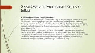 Siklus Ekonomi, Kesempatan Kerja dan
Inflasi
a. Siklus ekonomi dan kesempatan kerja
Secara umum ada hubungan positif antara tingkat output dengan kesempatan kerja,
terutama bila analisanya jangka pendek. Sebab, dalam jangka pendek teknologi
dianggap konstan, barang modal merupakan input tetap. Sedangkan yang dianggap
variabel adalah tenaga kerja. Karenanya pengaruh siklus sangat terasa bagi
kesempatan kerja.
Berdasarkan diagram disamping ini dapat di simpulkan, yakni penurunan output
(resesi) akan meningkatkan pengangguran. Sebaliknya, ekspansi akan mengurangi
pengangguran. Pemerintah umumnya amat berkepentingan untuk menghindari resesi,
setidaknya menghindari resesi yang berkepanjangan. Sebab resesi cenderung
membawa dampak negatif bagi tersedianya kesempatan kerja.
 
