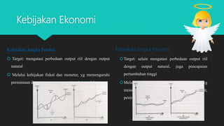 Kebijakan Ekonomi
Kebijakan Jangka Pendek
 Target: mengatasi perbedaan output riil dengan output
natural
 Melalui kebijakan fiskal dan moneter, yg memengaruhi
permintaan dan penawaran agregat jangka pendek
Kebijakan Jangka Panjang
Target: selain mengatasi perbedaan output riil
dengan output natural, juga pencapaian
pertumbuhan tinggi
Melalui kebijakan fiskal dan moneter, yg
menstimulasi penawaran (bantuan kredit,
peningkatan SDM dan kesehatan.
 