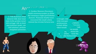 Anatomi siklus
1. Gerakan Menaik (Upturn):
pemulihan ekonomi (recovery)
ditandai dengan gerakan menaik
(upturn). Gerakan menaik
disebut juga expansion bila
terjadi selama minimal dua
triwulan berturut-turut
2. Titik Kulminasi (Peak): ekspnasi
ekonomi tidak akan terjadi selamanya,
suatu ketika gerakan menaik ini mencapai
titik tertinggi. titik ini disebut titik [uncak
atau kulminasi (peak). setelah mencapai
titik kulminasi, perekonomian akan
mengalami penurunan kembali.
3. Titik Nadir (trough): titik
terendah. setelah mencapai
titik nadir perekonomian
akan pulihkembali dilihat
adanya gerakan menaik
4. Gerakan Menurun (Downturn):
adalah menurunnyaoutput yg dilihat
dari menurunya tingkat pertumbuhan
ekonomi. Penurunan disebut resesi
(recession) bila terjadi selama
minimal dua triwulan berturut-turut
 