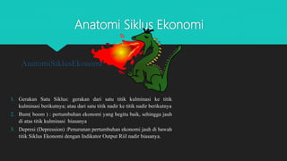 Anatomi Siklus Ekonomi
AnatomiSiklusEkonomi
1. Gerakan Satu Siklus: gerakan dari satu titik kulminasi ke titik
kulminasi berikutnya; atau dari satu titik nadir ke titik nadir berikutnya
2. Bum( boom ) : pertumbuhan ekonomi yang begitu baik, sehingga jauh
di atas titik kulminasi biasanya
3. Depresi (Depression) :Penurunan pertumbuhan ekonomi jauh di bawah
titik Siklus Ekonomi dengan Indikator Output Riil nadir biasanya.
 