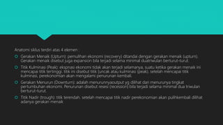 Anatomi siklus terdiri atas 4 elemen :
 Gerakan Menaik (Upturn): pemulihan ekonomi (recovery) ditandai dengan gerakan menaik (upturn).
Gerakan menaik disebut juga expansion bila terjadi selama minimal duatriwulan berturut-turut.
 Titik Kulminasi (Peak): ekspnasi ekonomi tidak akan terjadi selamanya, suatu ketika gerakan menaik ini
mencapai titik tertinggi. titik ini disebut titik [uncak atau kulminasi (peak). setelah mencapai titik
kulminasi, perekonomian akan mengalami penurunan kembali.
 Gerakan Menurun (Downturn): adalah menurunnyaoutput yg dilihat dari menurunya tingkat
pertumbuhan ekonomi. Penurunan disebut resesi (recession) bila terjadi selama minimal dua triwulan
berturut-turut.
 Titik Nadir (trough): titik terendah. setelah mencapai titik nadir perekonomian akan pulihkembali dilihat
adanya gerakan menaik
 