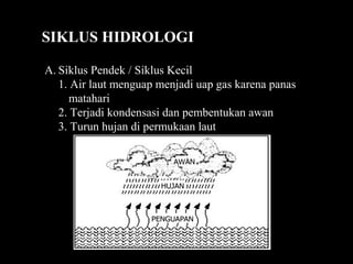 SIKLUS HIDROLOGI
A. Siklus Pendek / Siklus Kecil
1. Air laut menguap menjadi uap gas karena panas
matahari
2. Terjadi kondensasi dan pembentukan awan
3. Turun hujan di permukaan laut
 