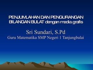 PENJUMLAHAN DAN PENGURANGAN BILANGAN BULAT dengan media grafis Sri Sundari, S.Pd Guru Matematika SMP Negeri 1 Tanjungbalai 