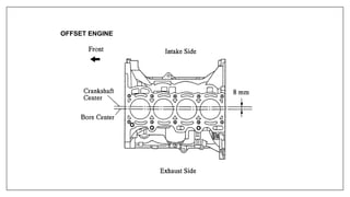 Comprehensive Overview of Four-Stroke and Two-Stroke Internal ...