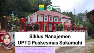 Oleh : Kepala Puskesmas Sukamahi
Eka Susilawati, S. Keb
Siklus Manajemen
UPTD Puskesmas Sukamahi
 