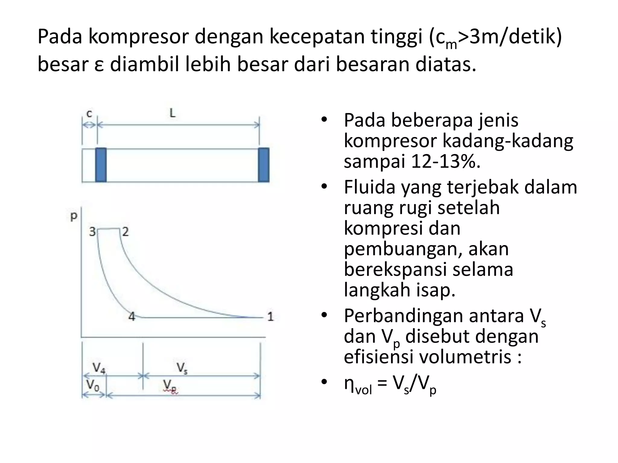 • Pada beberapa jenis
kompresor kadang-kadang
sampai 12-13%.
• Fluida yang terjebak dalam
ruang rugi setelah
kompresi dan
pembuangan, akan
berekspansi selama
langkah isap.
• Perbandingan antara Vs
dan Vp disebut dengan
efisiensi volumetris :
• ηvol = Vs/Vp
Pada kompresor dengan kecepatan tinggi (cm>3m/detik)
besar ε diambil lebih besar dari besaran diatas.
 