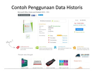 Contoh Penggunaan Data Historis
 
