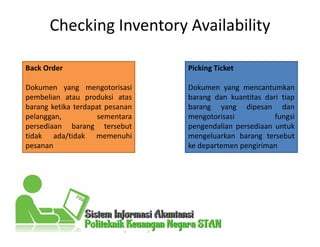 Checking Inventory Availability
Back Order
Dokumen yang mengotorisasi
pembelian atau produksi atas
barang ketika terdapat pesanan
pelanggan, sementara
persediaan barang tersebut
tidak ada/tidak memenuhi
pesanan
Picking Ticket
Dokumen yang mencantumkan
barang dan kuantitas dari tiap
barang yang dipesan dan
mengotorisasi fungsi
pengendalian persediaan untuk
mengeluarkan barang tersebut
ke departemen pengiriman
 