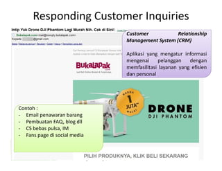 Responding Customer Inquiries
ContohContoh :
- Email penawaran barang
- Pembuatan FAQ, blog dll
- CS bebas pulsa, IM
- Fans page di social media
CustomerCustomer Relationship
Management System (CRM)
Aplikasi yang mengatur informasi
mengenai pelanggan dengan
memfasilitasi layanan yang efisien
dan personal
 