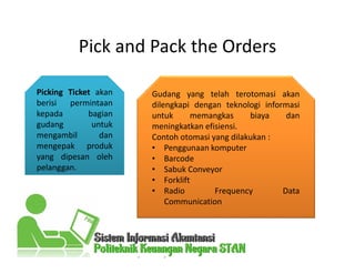 Pick and Pack the Orders
Picking Ticket akan
berisi permintaan
kepada bagian
gudang untuk
mengambil dan
mengepak produk
yang dipesan oleh
pelanggan.
Gudang yang telah terotomasi akan
dilengkapi dengan teknologi informasi
untuk memangkas biaya dan
meningkatkan efisiensi.
Contoh otomasi yang dilakukan :
• Penggunaan komputer
• Barcode
• Sabuk Conveyor
• Forklift
• Radio Frequency Data
Communication
 