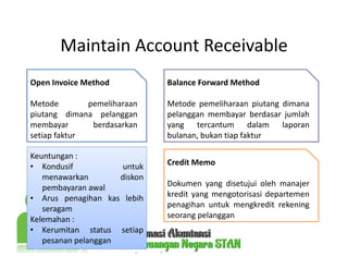 Maintain Account Receivable
Open Invoice Method
Metode pemeliharaan
piutang dimana pelanggan
membayar berdasarkan
setiap faktur
Balance Forward Method
Metode pemeliharaan piutang dimana
pelanggan membayar berdasar jumlah
yang tercantum dalam laporan
bulanan, bukan tiap faktur
Keuntungan :
• Kondusif untuk
menawarkan diskon
pembayaran awal
• Arus penagihan kas lebih
seragam
Kelemahan :
• Kerumitan status setiap
pesanan pelanggan
Credit Memo
Dokumen yang disetujui oleh manajer
kredit yang mengotorisasi departemen
penagihan untuk mengkredit rekening
seorang pelanggan
 