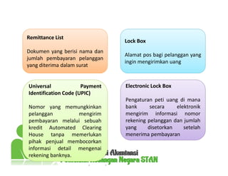 Remittance List
Dokumen yang berisi nama dan
jumlah pembayaran pelanggan
yang diterima dalam surat
Lock Box
Alamat pos bagi pelanggan yang
ingin mengirimkan uang
Electronic Lock Box
Pengaturan peti uang di mana
bank secara elektronik
mengirim informasi nomor
rekening pelanggan dan jumlah
yang disetorkan setelah
menerima pembayaran
Universal Payment
Identification Code (UPIC)
Nomor yang memungkinkan
pelanggan mengirim
pembayaran melalui sebuah
kredit Automated Clearing
House tanpa memerlukan
pihak penjual membocorkan
informasi detail mengenai
rekening banknya.
 