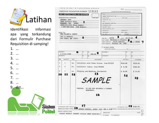 Latihan
Identifikasi informasi
apa yang terkandung
dari Formulir Purchase
Requisition di samping!
1. …
2. …
3. …
4. …
5. …
6. …
7. …
8. …
9. dst…
 