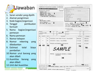 Jawaban
1. Saran vendor yang dipilih
2. Alamat pengiriman
3. Kode bagian/organisasi
4. Tanggal pembuatan
formulir
5. Nama bagian/organisasi
pemesan
6. Nama pemesan
7. Nomor telepon
8. Nomor rekening yang
dibebankan
9. Estimasi total biaya
pembelian
10.Nomor urut barang yang
akan dibeli
11.Kuantitas barang yang
akan dibeli
12.Unit dari kuantitas
 