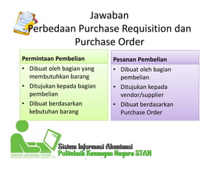 Permintaan Pembelian
• Dibuat oleh bagian yang
membutuhkan barang
• Ditujukan kepada bagian
pembelian
• Dibuat berdasarkan
kebutuhan barang
Pesanan Pembelian
• Dibuat oleh bagian
pembelian
• Ditujukan kepada
vendor/supplier
• Dibuat berdasarkan
Purchase Order
Jawaban
Perbedaan Purchase Requisition dan
Purchase Order
 