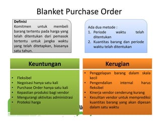 Blanket Purchase Order
Definisi
satu tahun.
Definisi
Komitmen untuk membeli
barang tertentu pada harga yang
telah ditentukan dari pemasok
tertentu untuk jangka waktu
yang telah ditetapkan, biasanya
satu tahun.
Ada dua metode :
1. Periode waktu telah
ditentukan
2. Kuantitas barang dan periode
waktu telah ditentukan
Keuntungan Kerugian
• Fleksibel
• Negoisasi hanya satu kali
• Purchase Order hanya satu kali
• Kepastian produksi bagi vendor
• Mengurangi aktivitas administrasi
• Proteksi harga
• Penggelapan barang dalam skala
kecil
• Pengendalian internal harus
fleksibel
• Kinerja vendor cenderung kurang
• Kesulitan vendor untuk memprediksi
kuantitas barang yang akan dipesan
dalam satu waktu
 