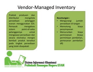Vendor-Managed Inventory
Praktek produsen dan
distributor mengelola
persediaan pelanggan
eceran menggunakan EDI.
Pemasok mengakses
sistem point-of-sales
pelanggannya untuk
mengawasi persediaan dan
secara otomatus mengisi
kembali produk tersebut
pada tingkat persediaan
yang telah disepakati
Keuntungan :
• Mengurangi jumlah
persediaan di tangan
• Memotong biaya
penyimpanan
• Menurunkan biaya
pemrosesan (biaya
permintaan pembelian,
pemesanan pembelian
dll)
 