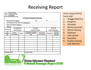 Receiving Report
Unsur yang minimal
harus ada:
1. Tanggal diterima
2. Pengirim
3. Pemasok
4. Nomor pesanan
5. Nomor barang
6. Deskripsi
7. Unit ukuran
8. Kuantitas
9. Kualitas barang
saat diterima
 