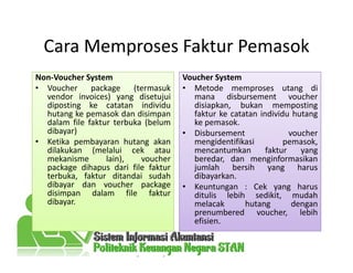 Cara Memproses Faktur Pemasok
Non-Voucher SystemNon-Voucher System
• Voucher package (termasuk
vendor invoices) yang disetujui
diposting ke catatan individu
hutang ke pemasok dan disimpan
dalam file faktur terbuka (belum
dibayar)
• Ketika pembayaran hutang akan
dilakukan (melalui cek atau
mekanisme lain), voucher
package dihapus dari file faktur
terbuka, faktur ditandai sudah
dibayar dan voucher package
disimpan dalam file faktur
dibayar.
Voucher SystemVoucher System
• Metode memproses utang di
mana disbursement voucher
disiapkan, bukan memposting
faktur ke catatan individu hutang
ke pemasok.
• Disbursement voucher
mengidentifikasi pemasok,
mencantumkan faktur yang
beredar, dan menginformasikan
jumlah bersih yang harus
dibayarkan.
• Keuntungan : Cek yang harus
ditulis lebih sedikit, mudah
melacak hutang dengan
prenumbered voucher, lebih
efisien.
 
