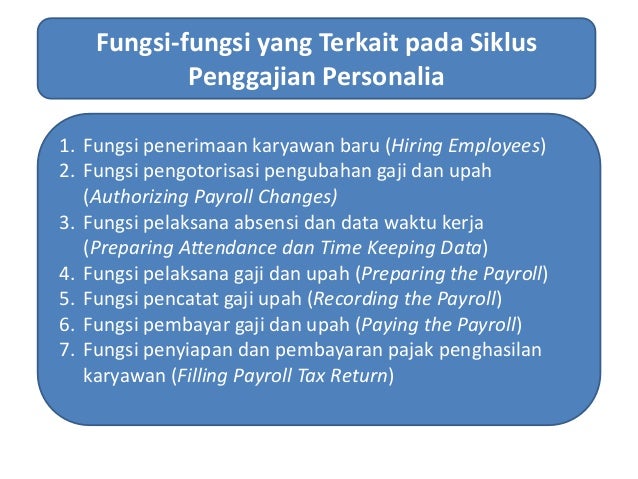 Audit Siklus Penggajian Dan Personalia Audit Siklus Penggajian Dan Personalia