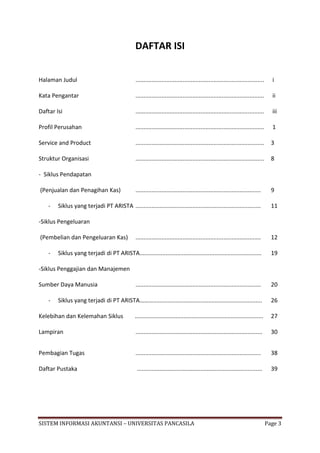 DAFTAR ISI


Halaman Judul                                   ...............................................................................     i

Kata Pengantar                                  ...............................................................................     ii

Daftar Isi                                      ...............................................................................     iii

Profil Perusahan                                ...............................................................................     1

Service and Product                             ...............................................................................     3

Struktur Organisasi                             ...............................................................................     8

- Siklus Pendapatan

(Penjualan dan Penagihan Kas)                   .............................................................................       9

    -   Siklus yang terjadi PT ARISTA .............................................................................                 11

-Siklus Pengeluaran

(Pembelian dan Pengeluaran Kas)                 .............................................................................       12

    -   Siklus yang terjadi di PT ARISTA...........................................................................                 19

-Siklus Penggajian dan Manajemen

Sumber Daya Manusia                             .............................................................................       20

    -   Siklus yang terjadi di PT ARISTA………...................................................................                      26

Kelebihan dan Kelemahan Siklus                  ...............................................................................     27

Lampiran                                        ..............................................................................      30


Pembagian Tugas                                 .............................................................................       38

Daftar Pustaka                                   .............................................................................      39




SISTEM INFORMASI AKUNTANSI – UNIVERSITAS PANCASILA                                                                                Page 3
 