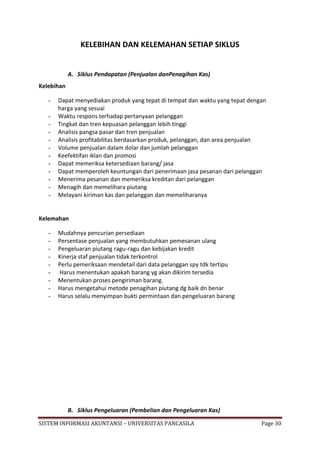 KELEBIHAN DAN KELEMAHAN SETIAP SIKLUS


            A. Siklus Pendapatan (Penjualan danPenagihan Kas)
Kelebihan

   -   Dapat menyediakan produk yang tepat di tempat dan waktu yang tepat dengan
       harga yang sesuai
   -   Waktu respons terhadap pertanyaan pelanggan
   -   Tingkat dan tren kepuasan pelanggan lebih tinggi
   -   Analisis pangsa pasar dan tren penjualan
   -   Analisis profitabilitas berdasarkan produk, pelanggan, dan area penjualan
   -   Volume penjualan dalam dolar dan jumlah pelanggan
   -   Keefektifan iklan dan promosi
   -   Dapat memeriksa ketersediaan barang/ jasa
   -   Dapat memperoleh keuntungan dari penerimaan jasa pesanan dari pelanggan
   -   Menerima pesanan dan memeriksa kreditan dari pelanggan
   -   Menagih dan memelihara piutang
   -   Melayani kiriman kas dan pelanggan dan memeliharanya


Kelemahan

   -   Mudahnya pencurian persediaan
   -   Persentase penjualan yang membutuhkan pemesanan ulang
   -   Pengeluaran piutang ragu-ragu dan kebijakan kredit
   -   Kinerja staf penjualan tidak terkontrol
   -   Perlu pemeriksaan mendetail dari data pelanggan spy tdk tertipu
   -   Harus menentukan apakah barang yg akan dikirim tersedia
   -   Menentukan proses pengiriman barang.
   -   Harus mengetahui metode penagihan piutang dg baik dn benar
   -   Harus selalu menyimpan bukti permintaan dan pengeluaran barang




            B. Siklus Pengeluaran (Pembelian dan Pengeluaran Kas)

SISTEM INFORMASI AKUNTANSI – UNIVERSITAS PANCASILA                            Page 30
 