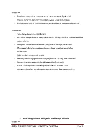 KELEBIHAN     :
   -   kita dapat menentukan pengeluaran dari pesanan sesuai dgn kondisi
   -   kita dpt menerima dan menyimpan barang/jasa sesuai kemampuan
   -   kita bisa memutuskan sendiri menerima/tidaknya proses pengiriman barang/jasa


KELEMAHAN :
   -   Tersedianya kas utk membeli barang
   -   Kita harus mengetahui dan menyiapkan dimana barang/jasa akan disimpan ke mana
       seblum dikirim
   -   Mengecek secara detail dan berkala pengeluaran barang/jasa tersebut
   -   Mengawasi kebutuhan arus kas untuk membayar kewajiban yang belum
       diselesaikan.
   -   Seberapa banyak volume transaksi
   -   Kemungkinan adanya pembelian dan pengeluaran kas yang tidak diotorisasi
   -   Kemungkinan adanya pembelian aktiva yang tidak memadai
   -   Dalam kasus kapitalisasi kas atau penentuan biaya periodic harus
       mempertimbangkan terhadap aspek kesinambungan dalam akuntansinya




          C. Siklus Penggajian dan Manajemen Sumber Daya Manusia
KELEBIHAN     :

SISTEM INFORMASI AKUNTANSI – UNIVERSITAS PANCASILA                               Page 31
 