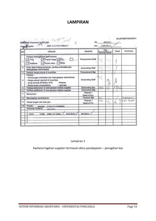 LAMPIRAN




                                     Lampiran 1

         Kwitansi tagihan supplier termasuk siklus pendapatan – penagihan kas




SISTEM INFORMASI AKUNTANSI – UNIVERSITAS PANCASILA                              Page 33
 