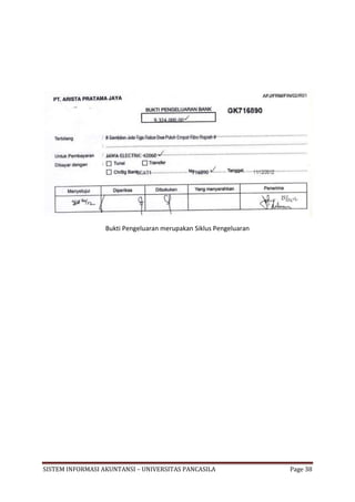 Bukti Pengeluaran merupakan Siklus Pengeluaran




SISTEM INFORMASI AKUNTANSI – UNIVERSITAS PANCASILA                 Page 38
 